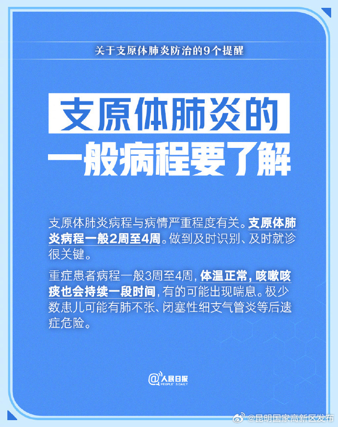 昆明国家高新区发布