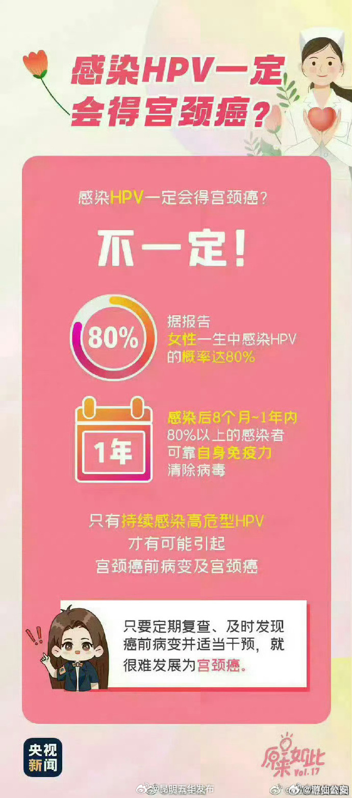 昆明五华发布