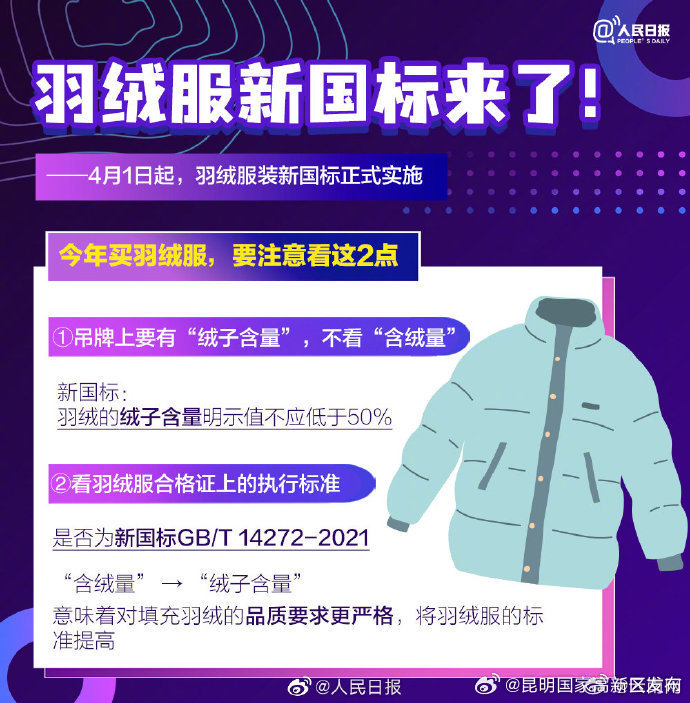 昆明国家高新区发布