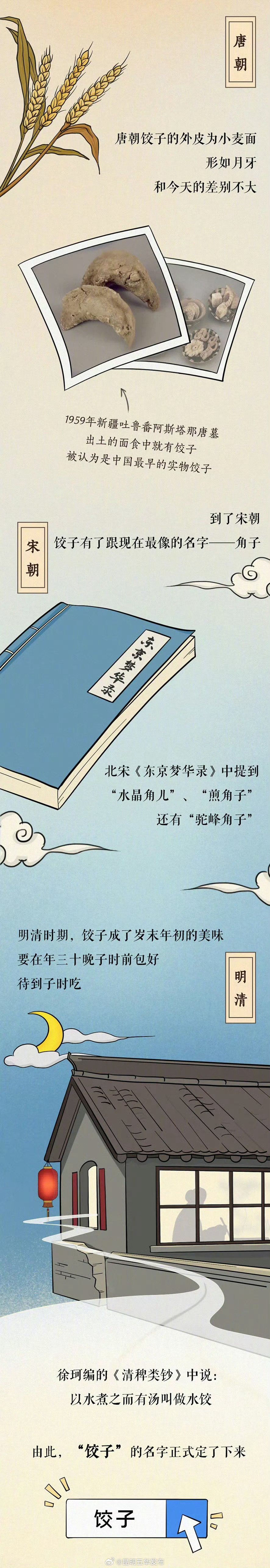 饺子是怎么成为食物界顶流的？_http://www.mainten.cn_cns_第2张