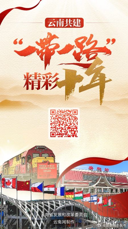 一个H5带你看云南融入“一带一路”建设的那些重要时刻
