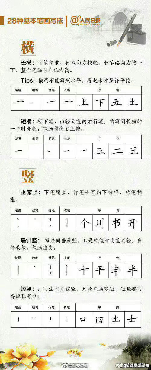 嵩明发布
