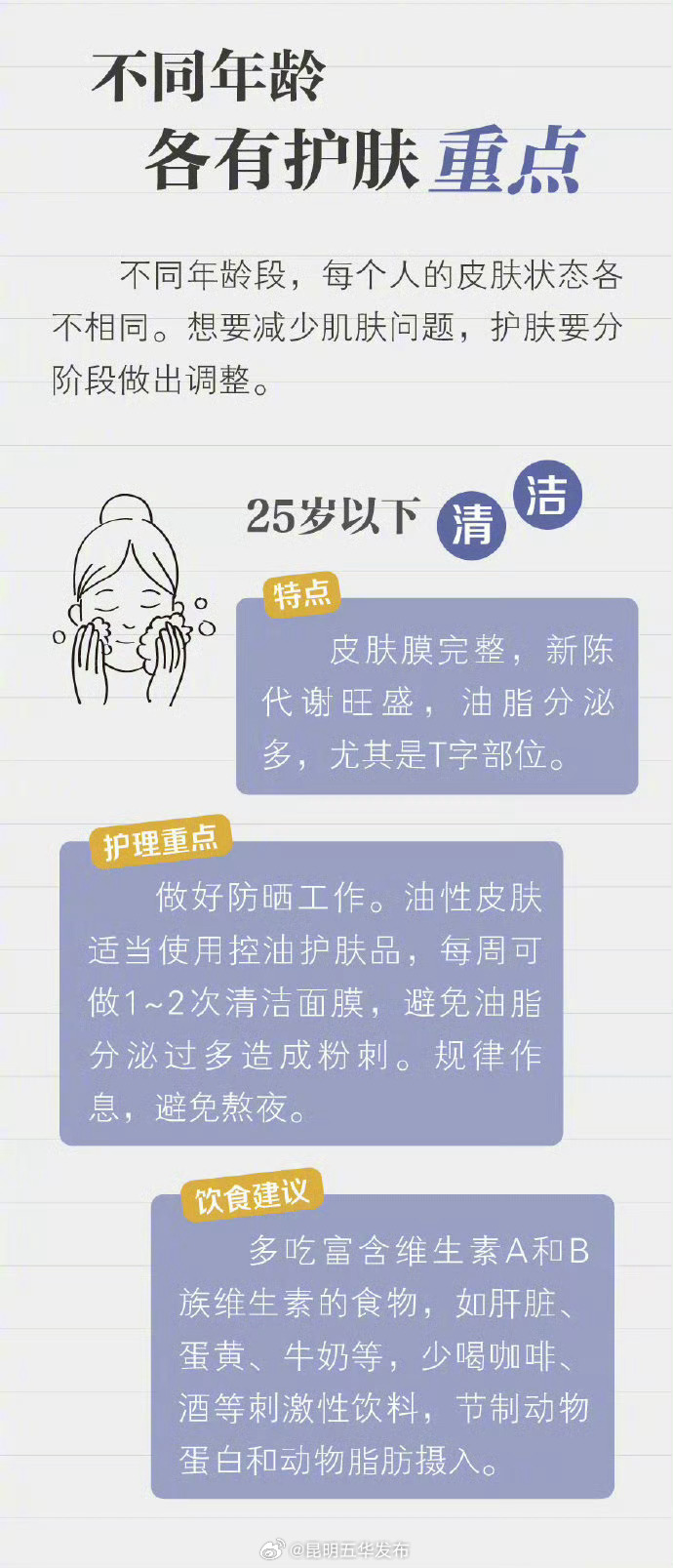 昆明五华发布