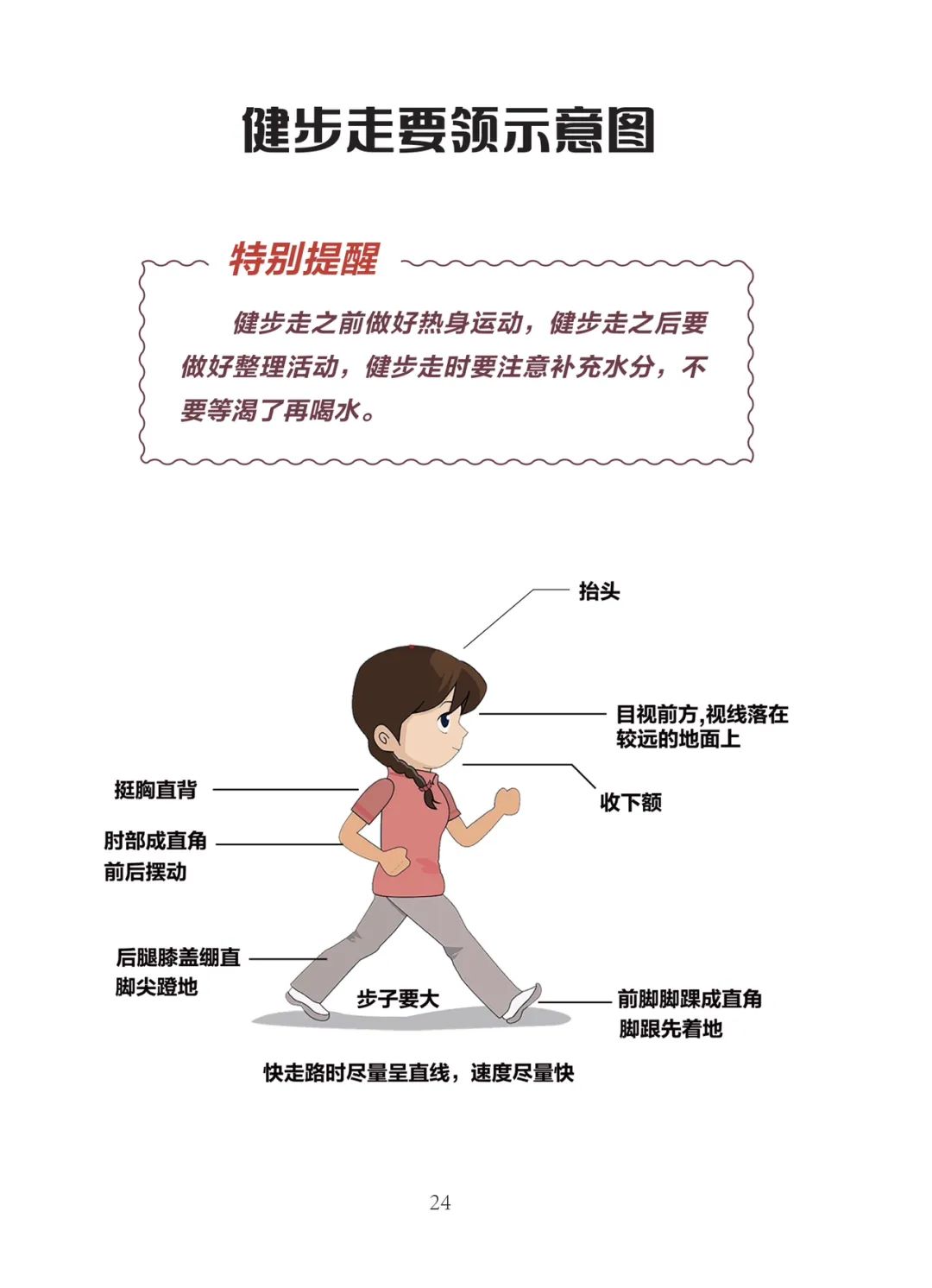 云南卫生12320