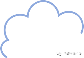 曲靖市妇幼保健院