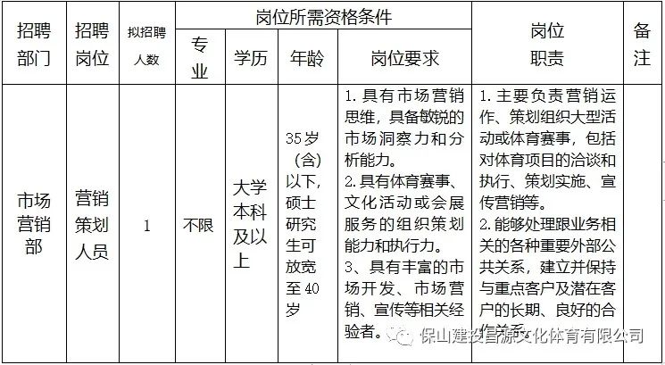 保山新闻网