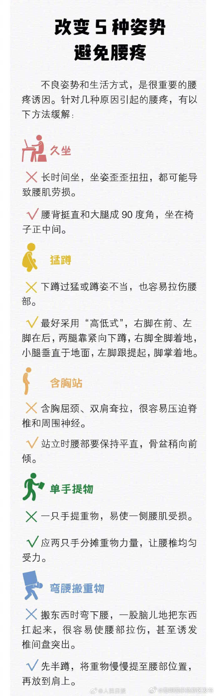 昆明国家高新区发布