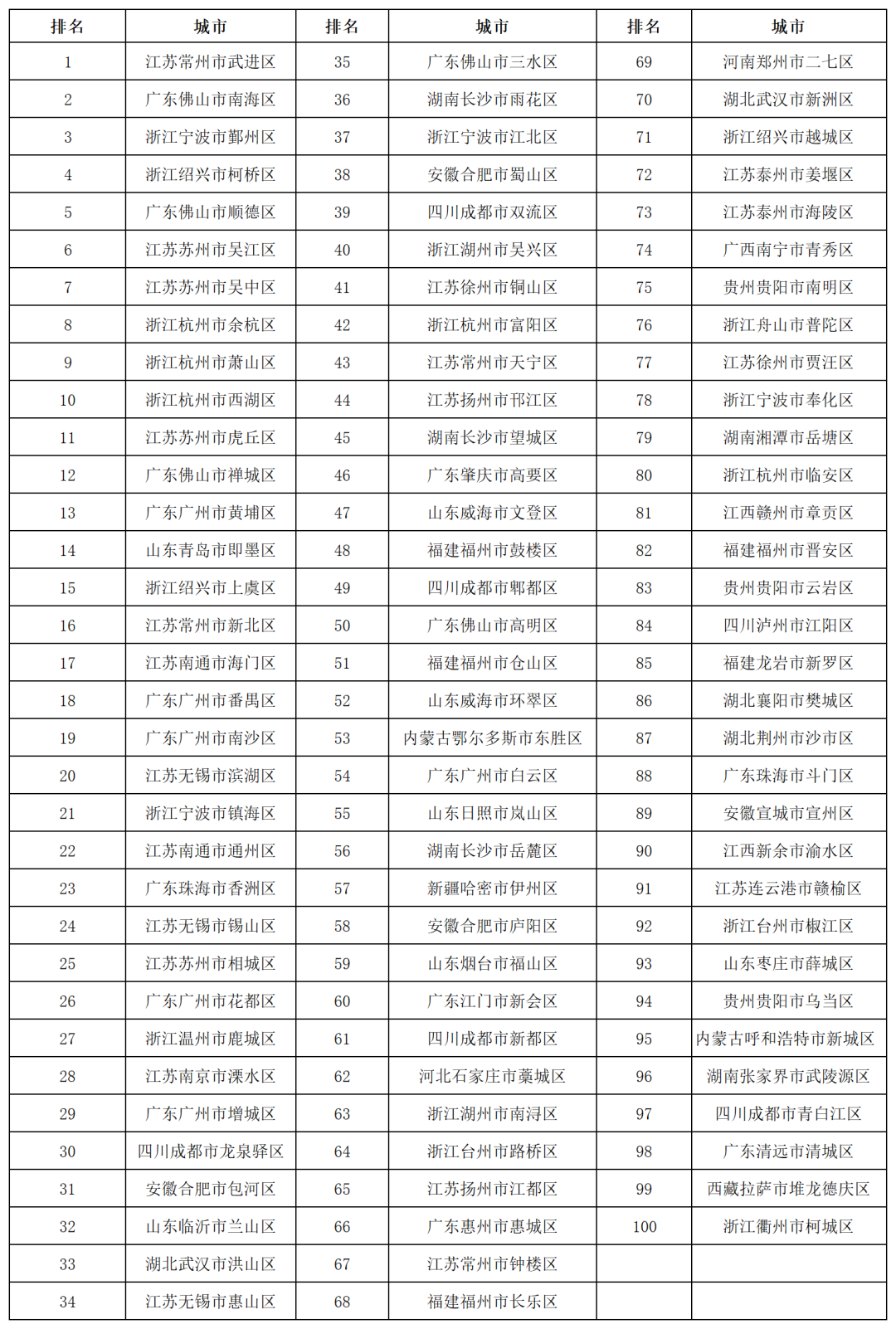 保山新闻网