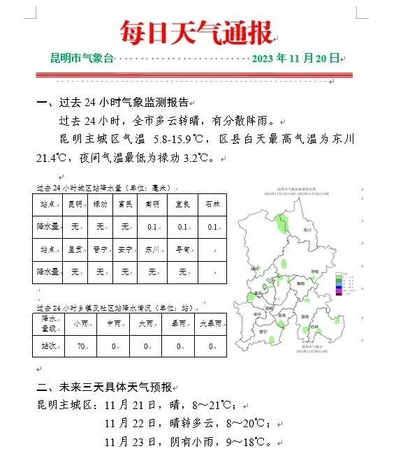 掌上春城微信