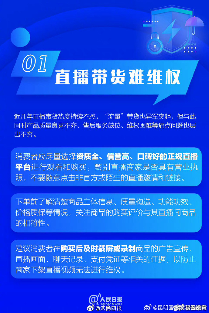 昆明国家高新区发布