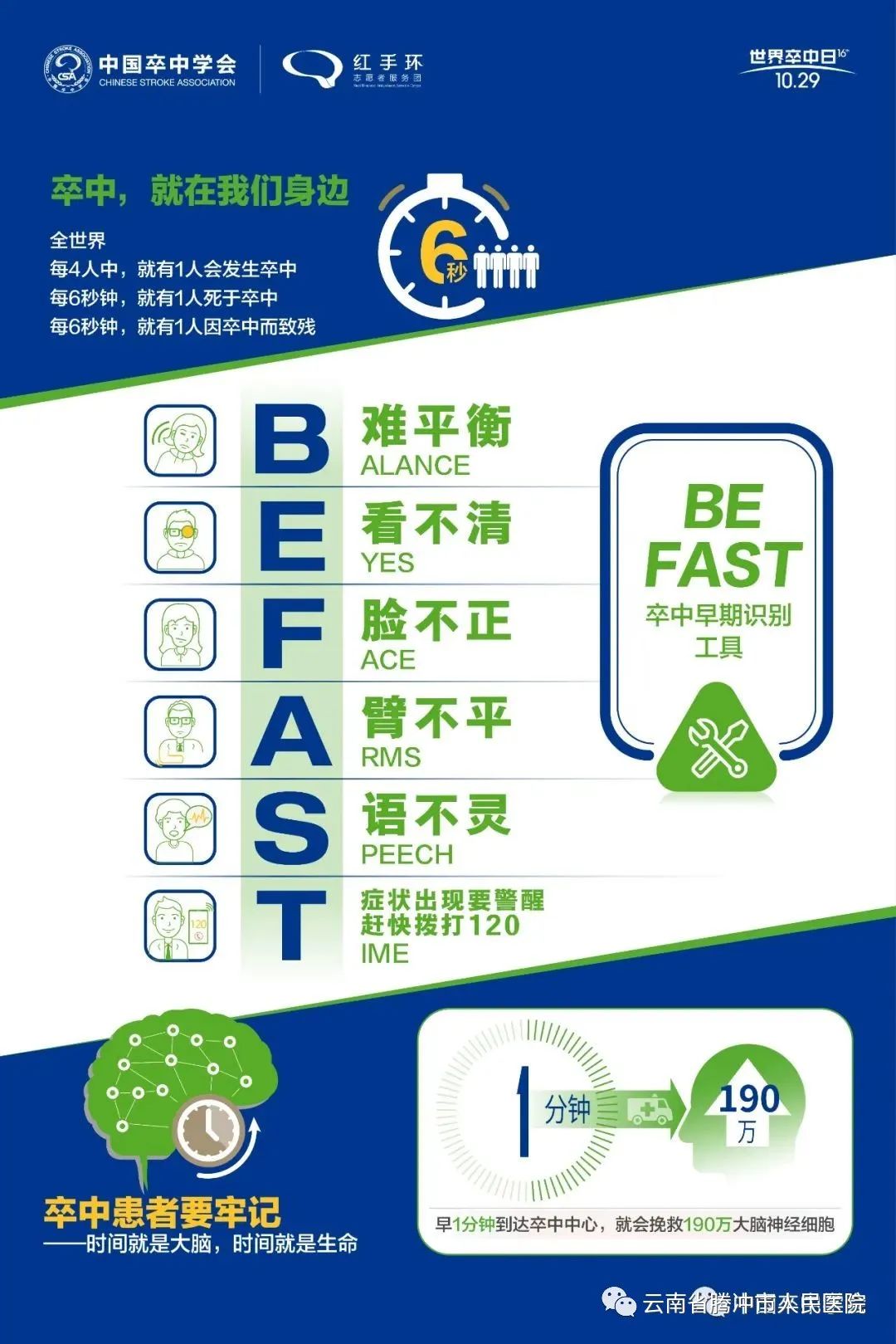 健康腾冲