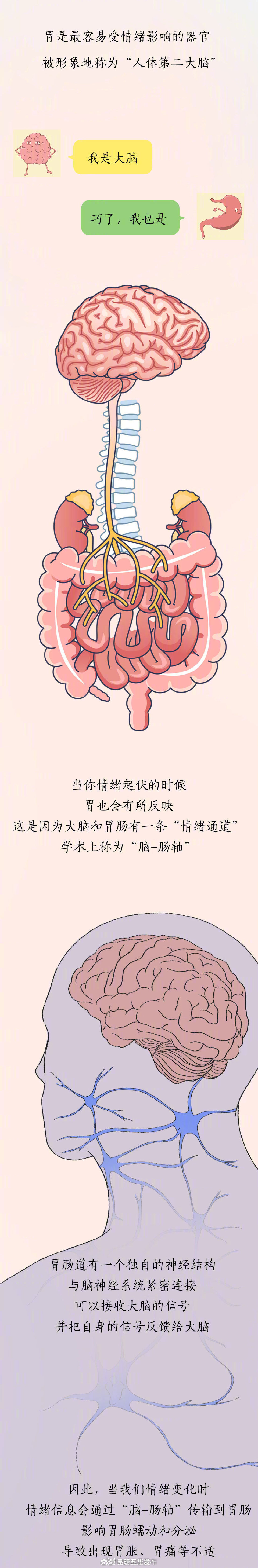 昆明五华发布
