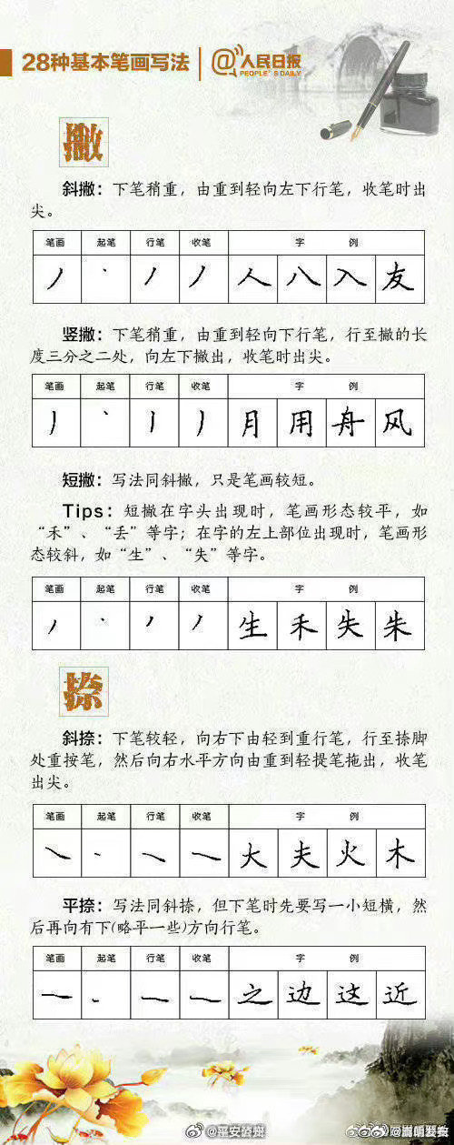 嵩明发布