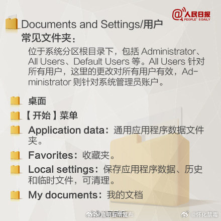 昆明五华发布