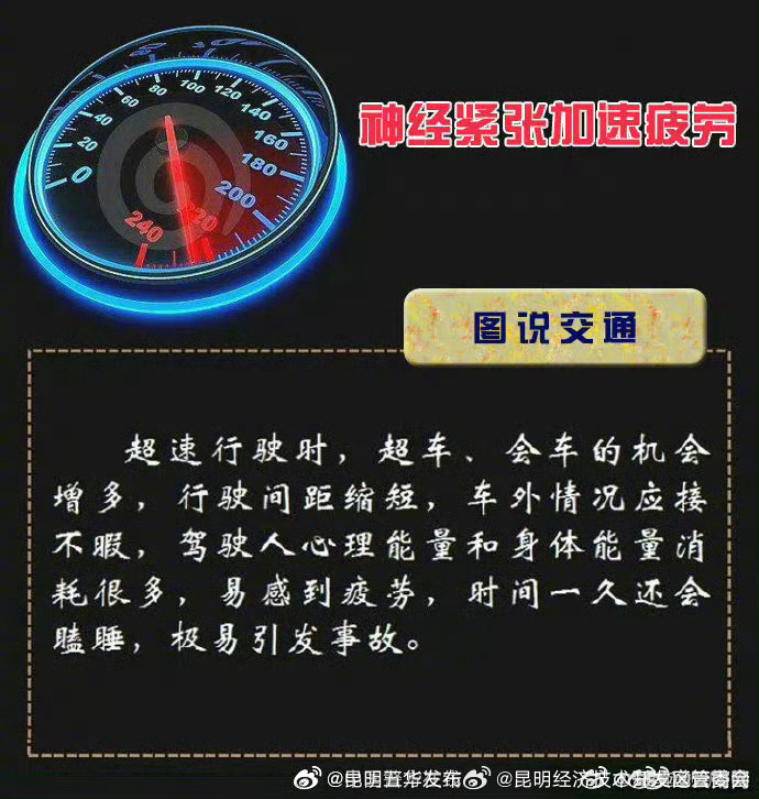 昆明经济技术开发区管委会