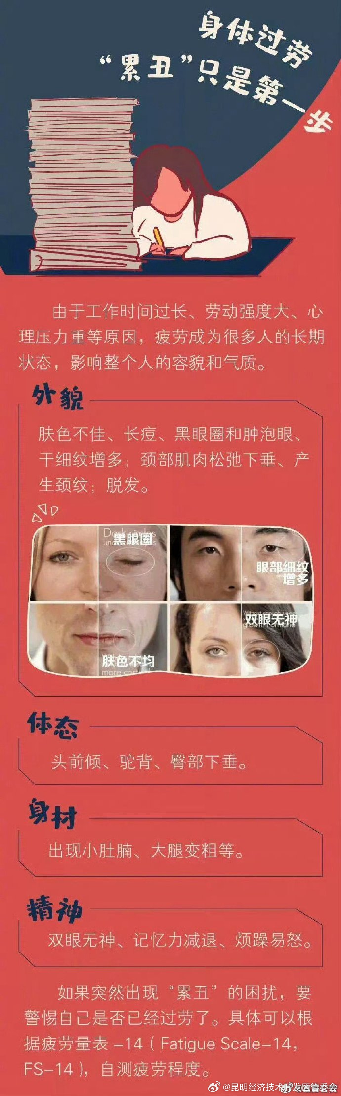 昆明经济技术开发区管委会