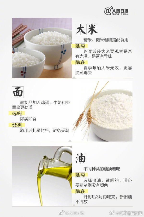 25种食物选购+储存常识，为自己和家人转发！
