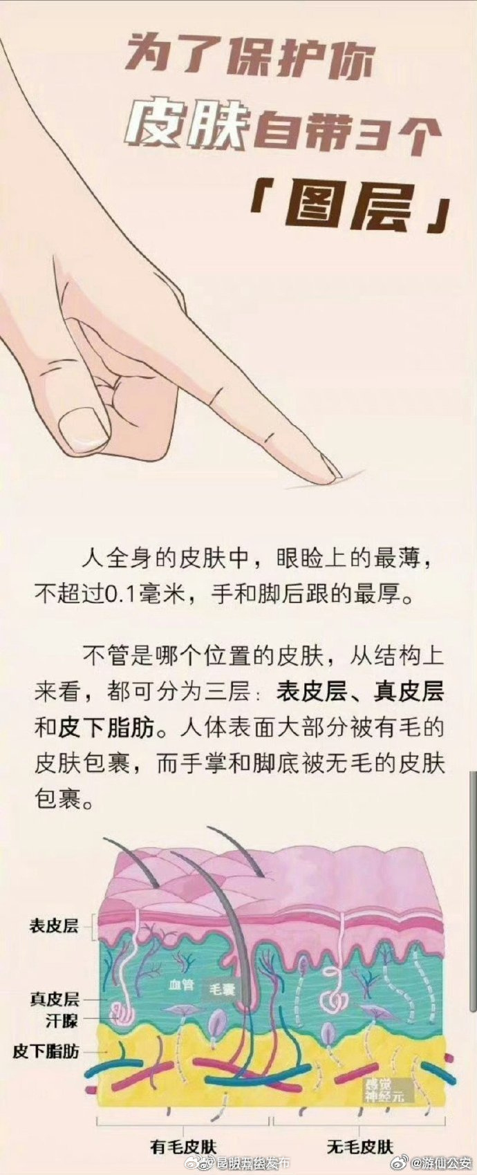 昆明五华发布