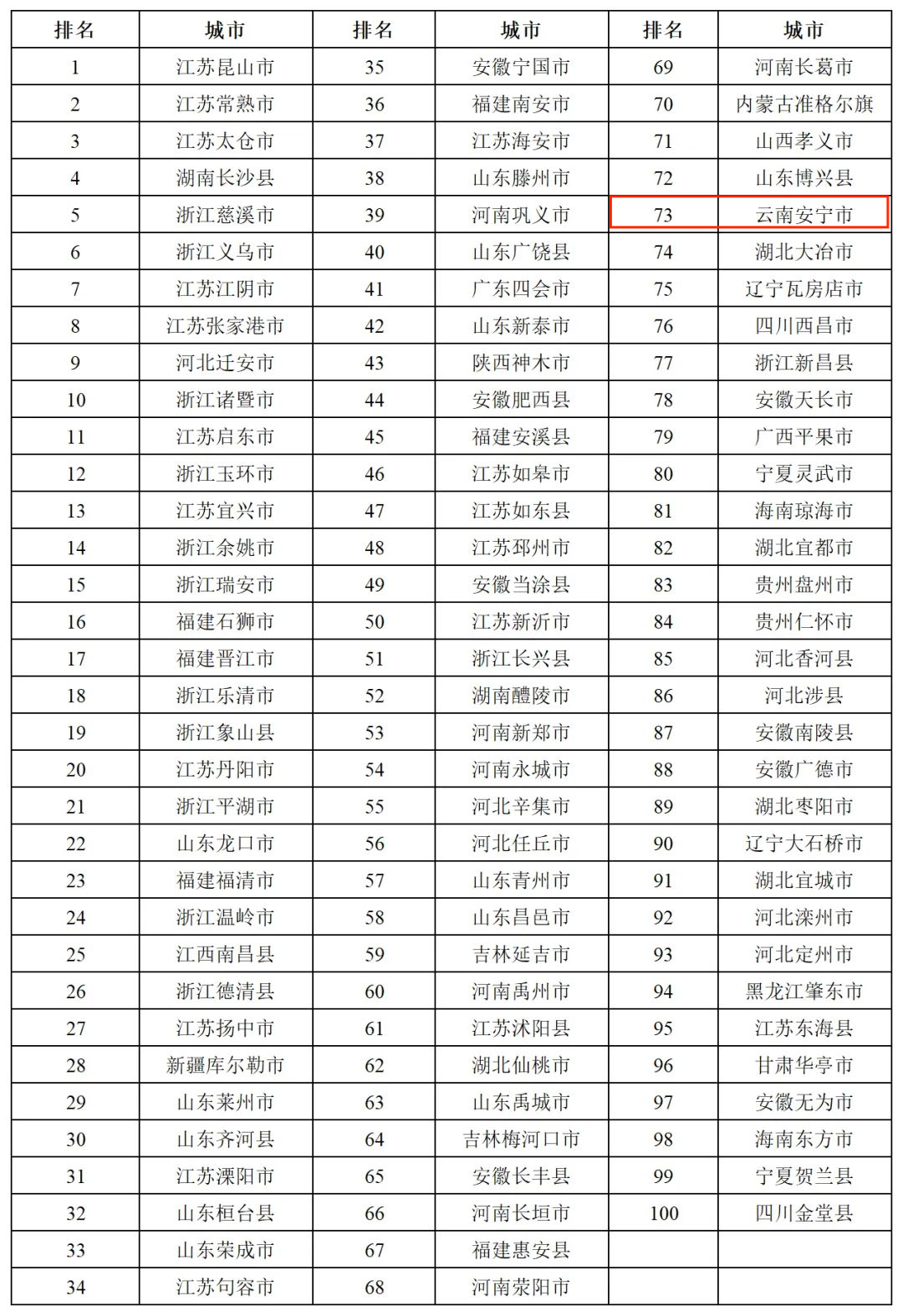 保山新闻网
