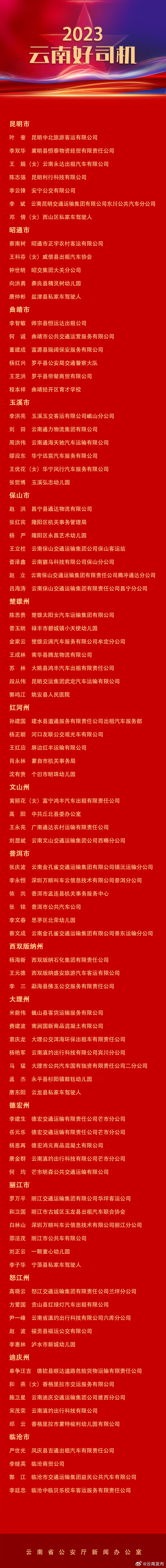 名单公布！88人获评2023“云南好司机”