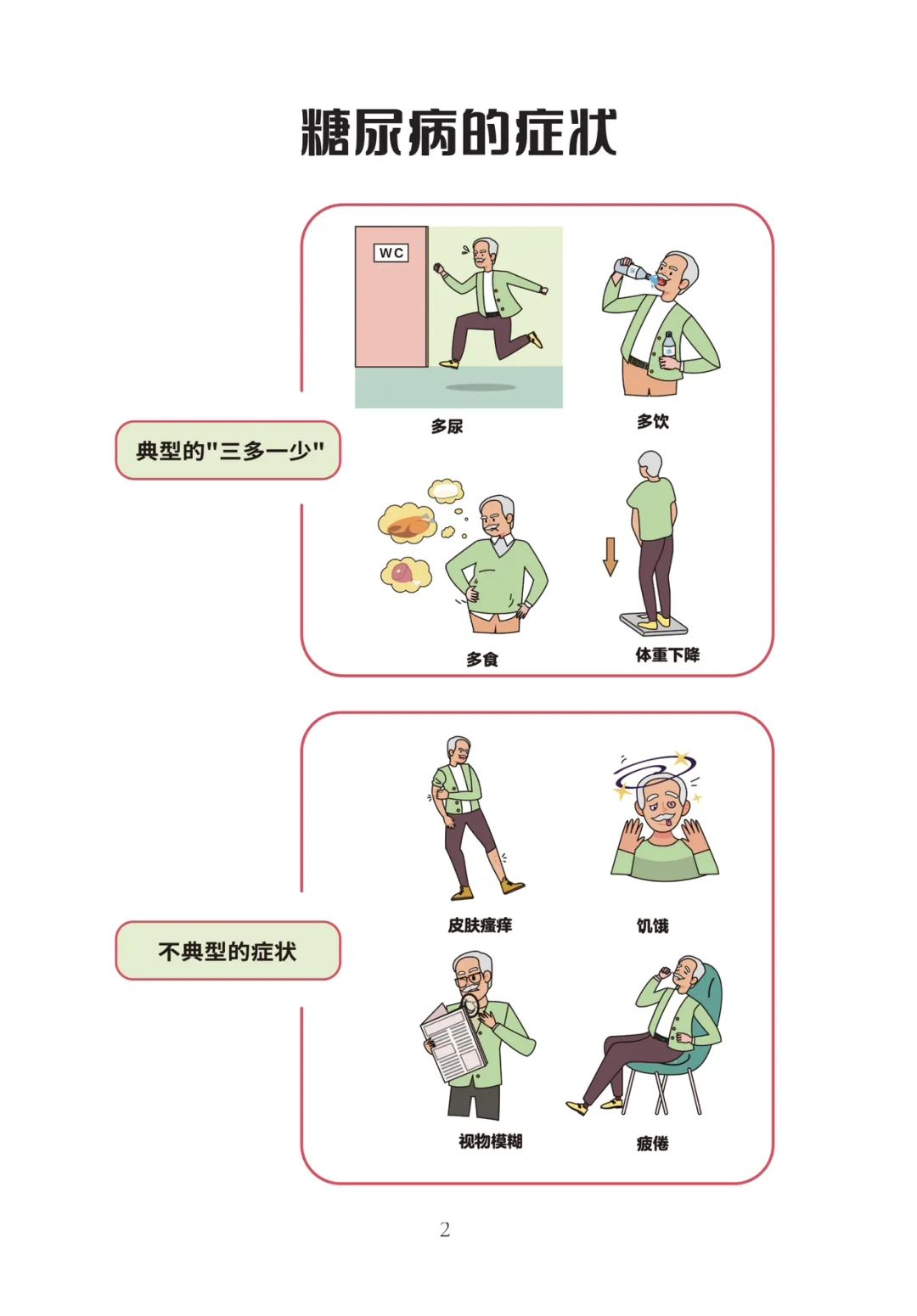 云南卫生12320