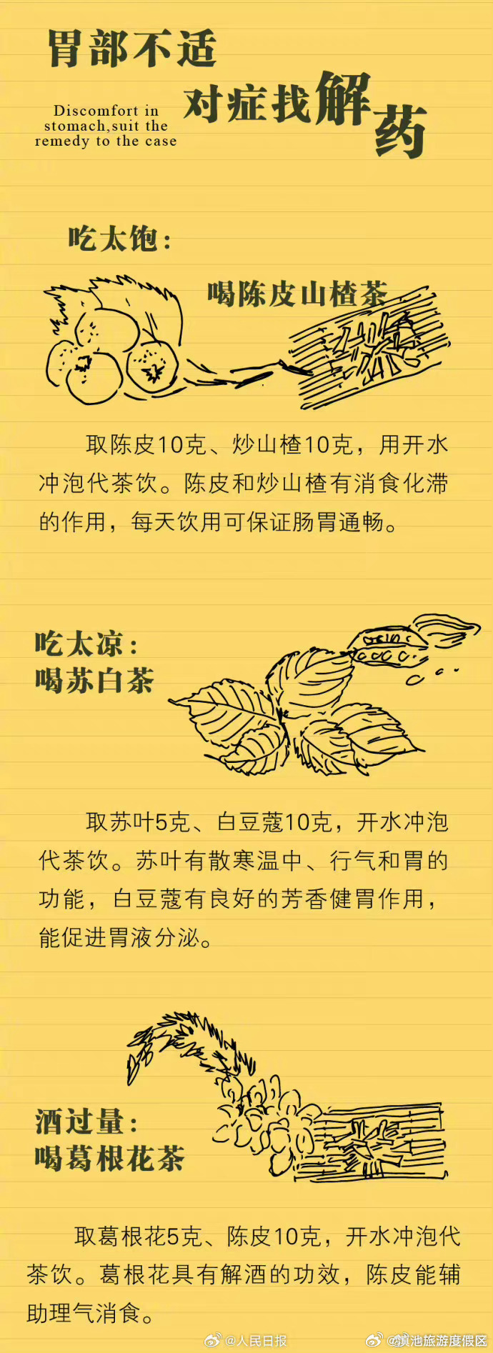 滇池旅游度假区