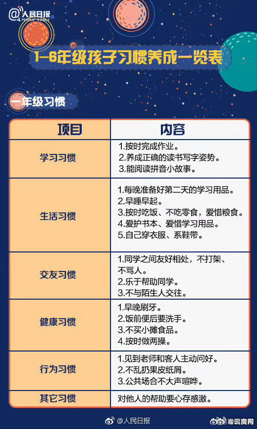 嵩明发布