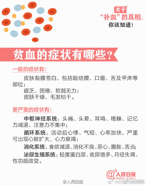 滇池旅游度假区