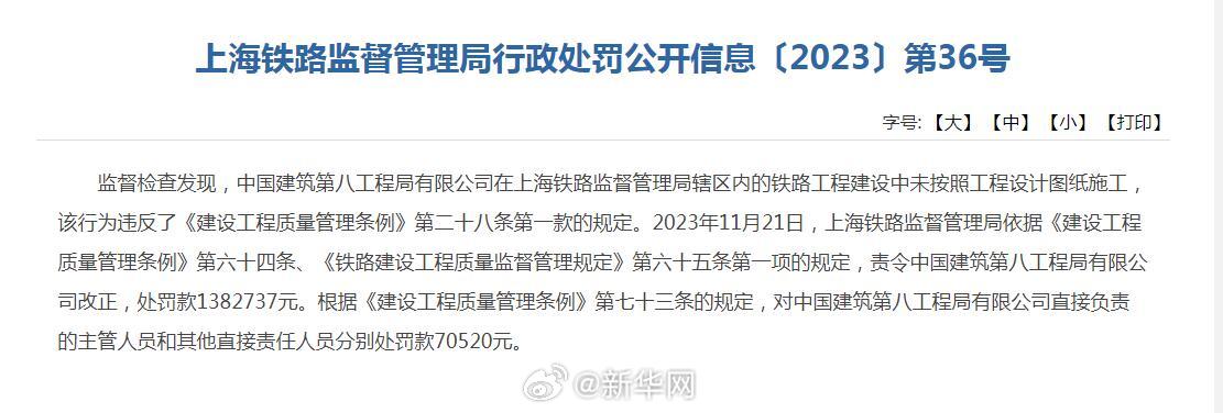 上海铁路监督管理局行政处罚公开信息〔2023〕第36号
