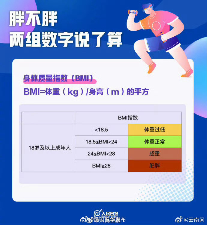 昆明五华发布