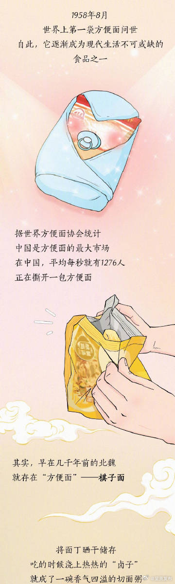 呈贡发布