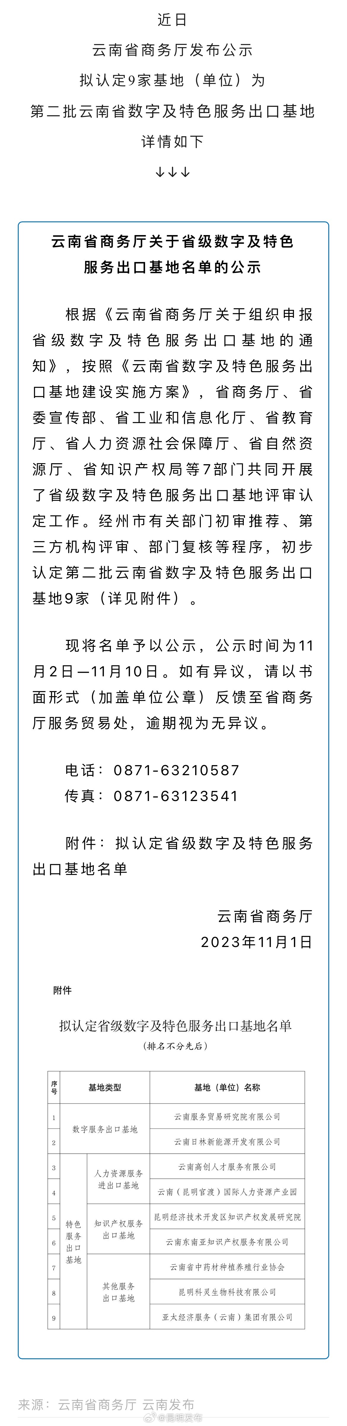 9家！云南省数字及特色服务出口基地公示中