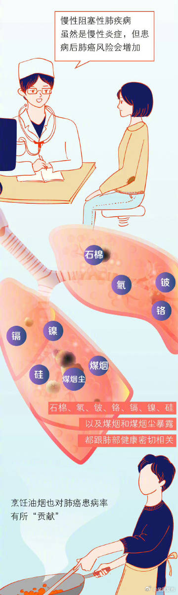呈贡发布