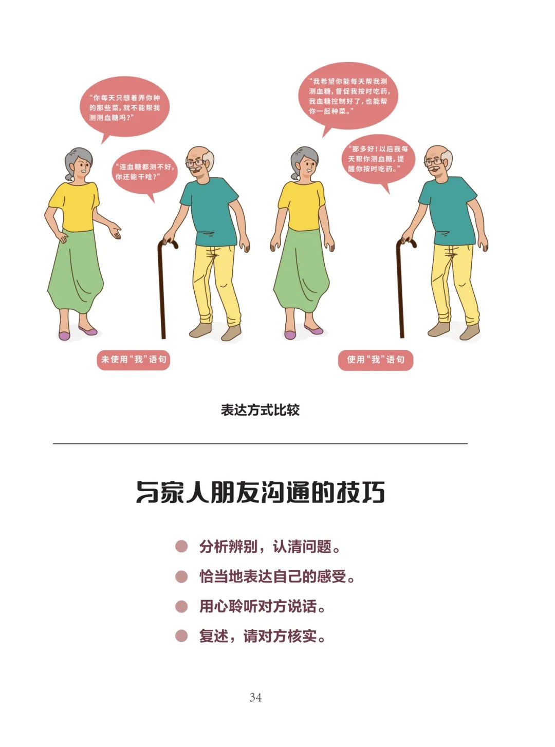 云南卫生12320