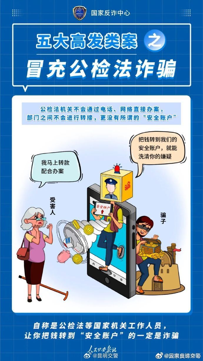 云南曲靖交警
