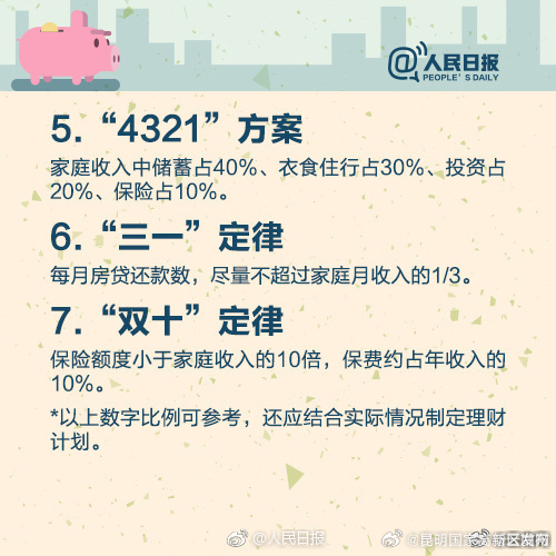 昆明国家高新区发布