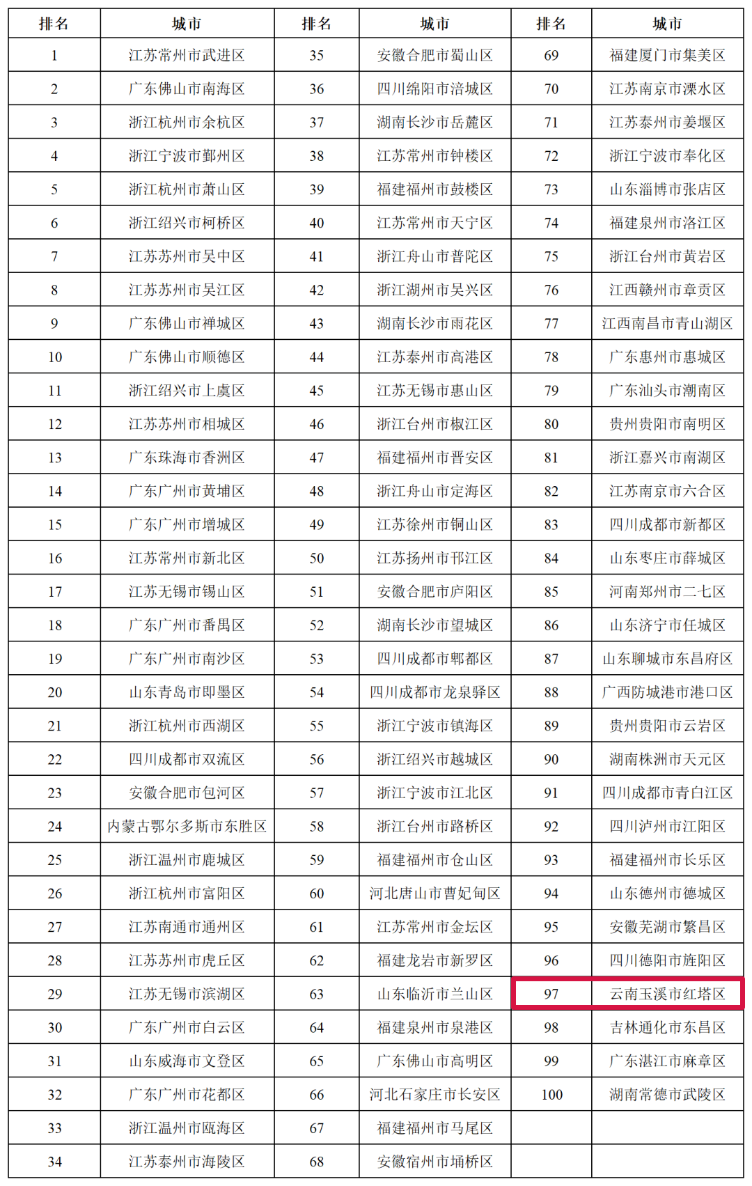 保山新闻网