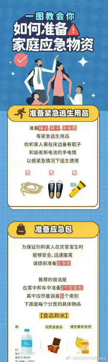 家庭应急物资储备清单，请收好