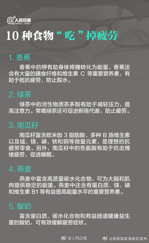 昆明国家高新区发布