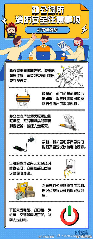 办公场所也要注意消防安全