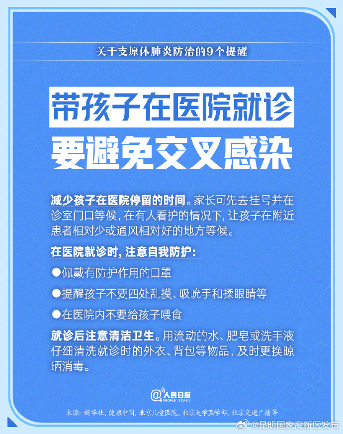 昆明国家高新区发布