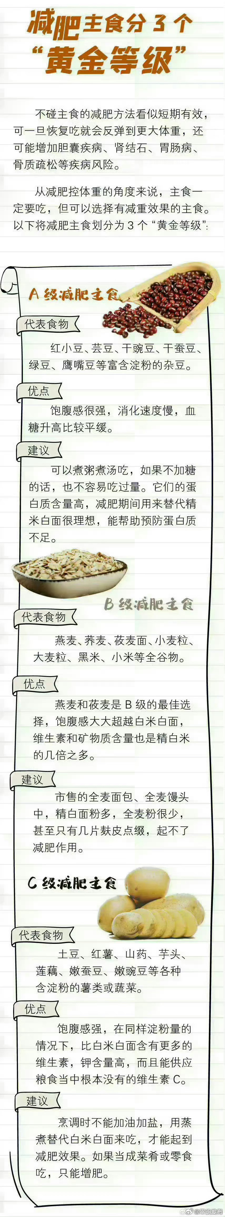 减肥必备的主食清单_http://www.mainten.cn_cns_第3张