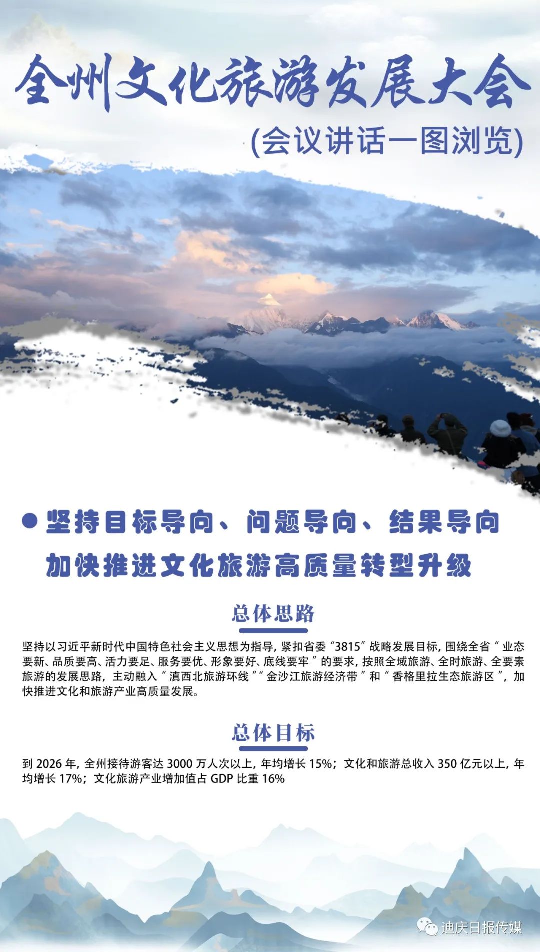迪庆日报传媒