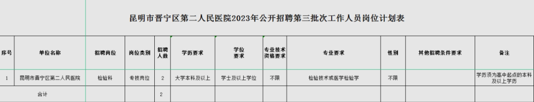 晋宁诗意的栖居地