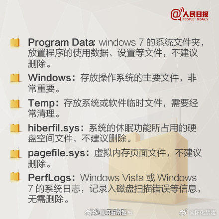 昆明五华发布