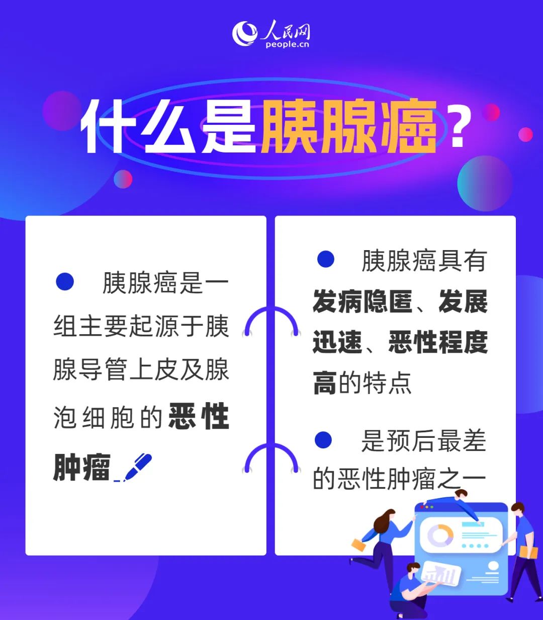 美丽云南微科普