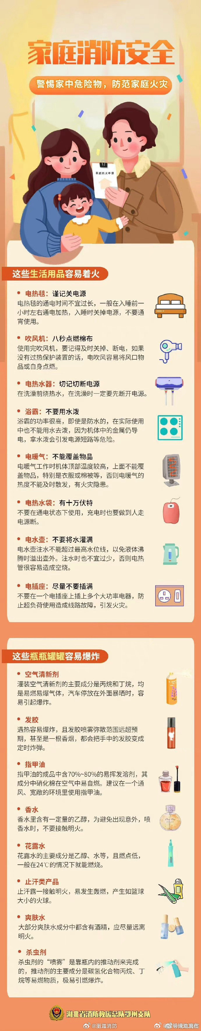 家庭防火需谨慎 小物也有大隐患