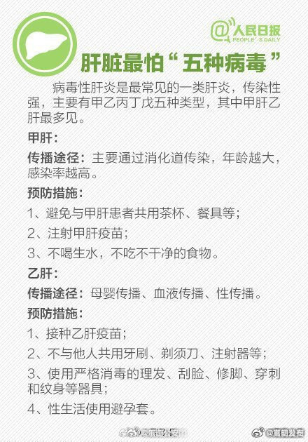 排肝毒 抬腿平躺15分钟_http://www.mainten.cn_cns_第2张