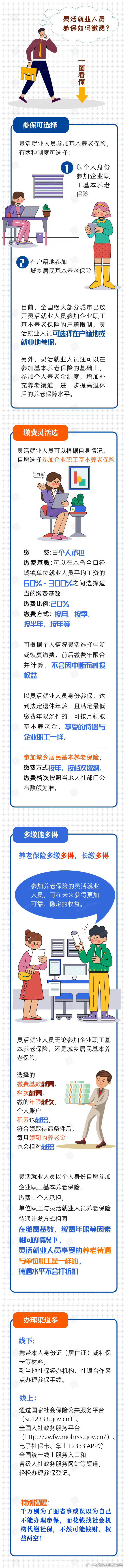 灵活就业人员参保如何缴费？一图看懂