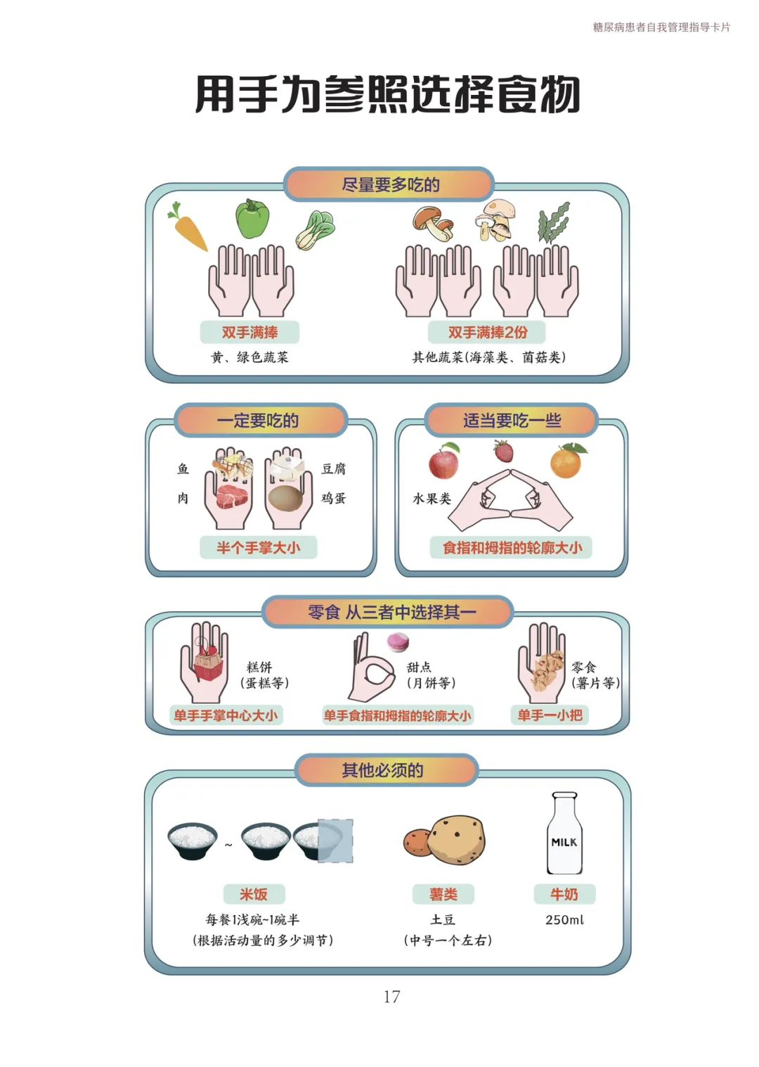 云南卫生12320